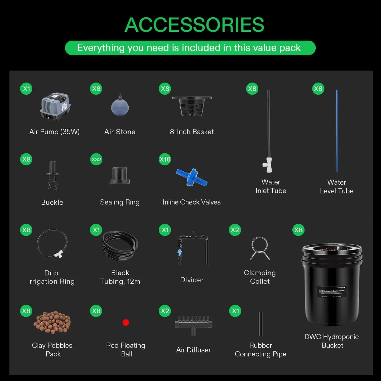 Hydroponics Grow System with Top Drip Kit, 5-Gallon Deep Water Culture, Recirculating Drip Garden System